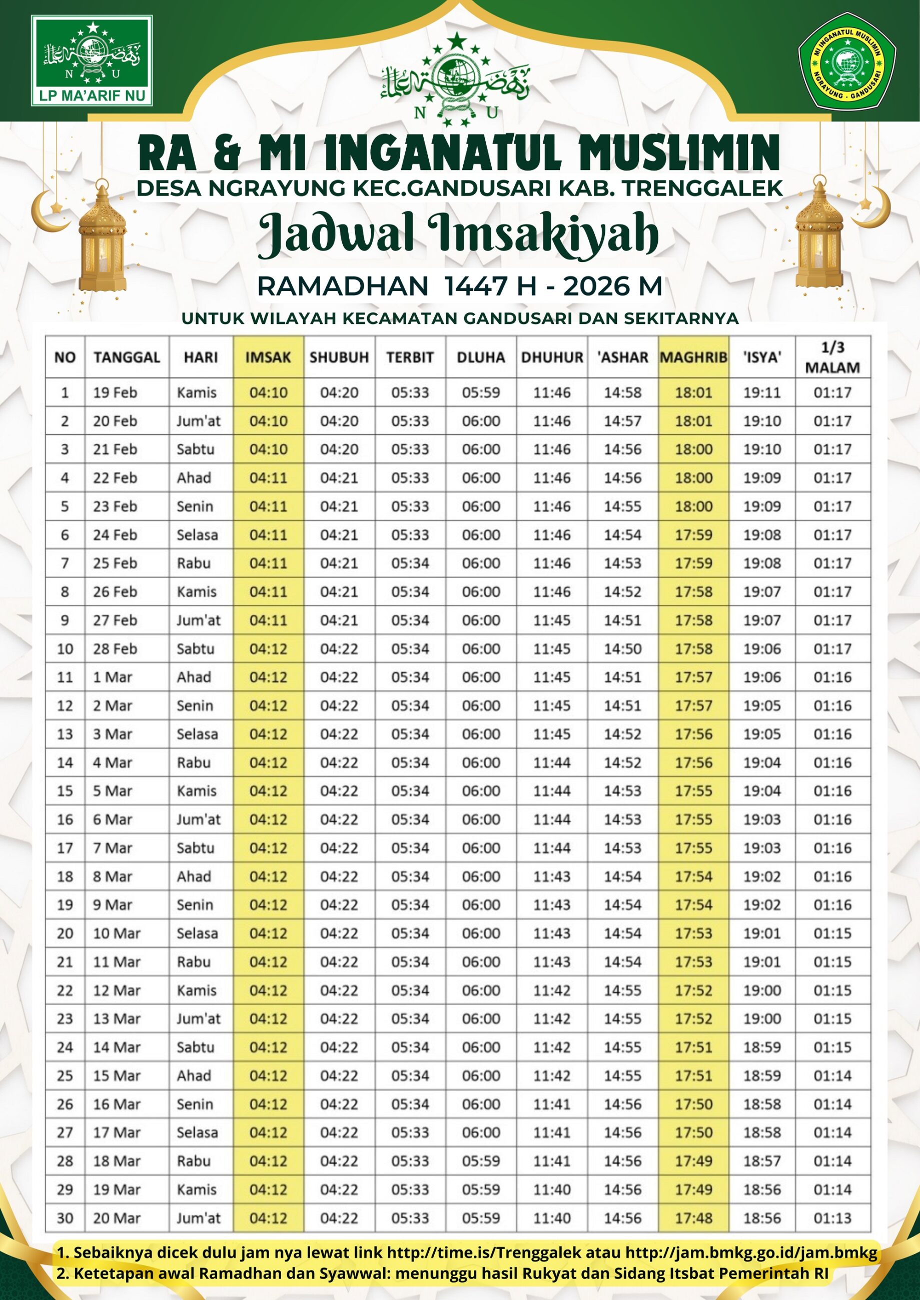 Jadwal Imsyakiyah (3)